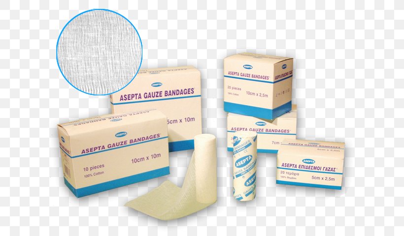 Gaza Bandage Gauze .gr MEDICAL DEVICES IKE, PNG, 640x480px, Gaza, Bandage, Box, Brand, Carton Download Free