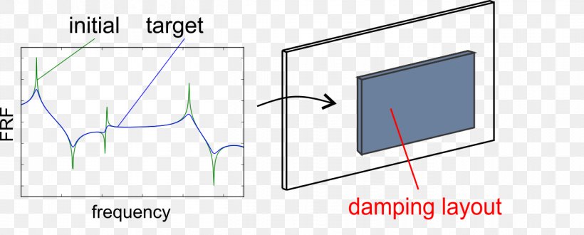 Line Angle, PNG, 1310x528px, Diagram, Area, Blue, Joint, Rectangle Download Free