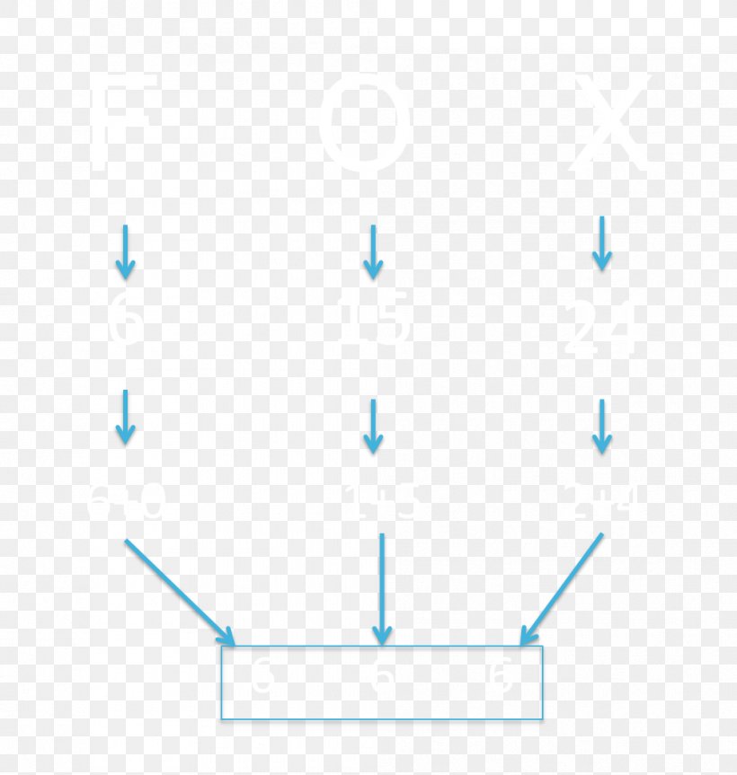 Line Point Angle, PNG, 1005x1058px, Point, Area, Azure, Blue, Diagram Download Free