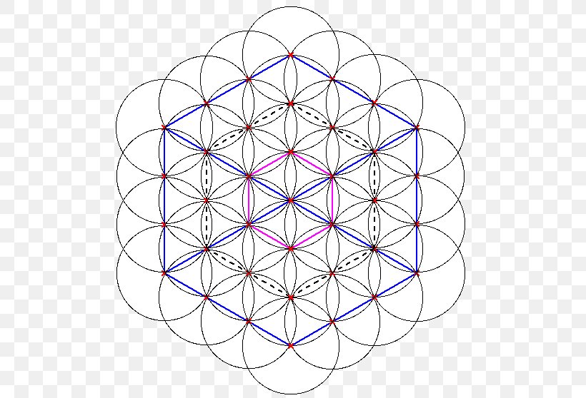 יש מאין Overlapping Circles Grid .de Symmetry, PNG, 507x558px, Overlapping Circles Grid, Area, Carpet, Com, Graffiti Download Free