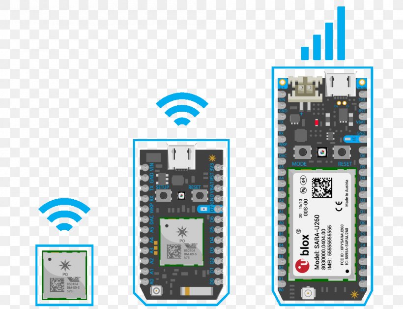 Particle Electron Photon Access Point Name GitHub Inc., PNG, 1000x766px, Particle, Access Point Name, Application Programming Interface, Cellular Network, Circuit Component Download Free