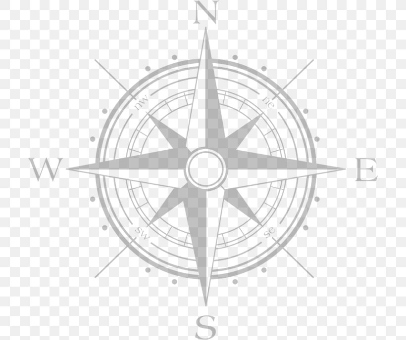 Compass Rose Wind Rose Royalty-free Clip Art, PNG, 708x688px, Compass Rose, Area, Artwork, Automotive Tire, Bicycle Wheel Download Free