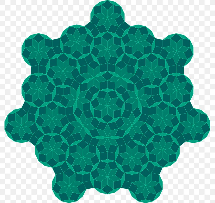 Penrose Tiling Tessellation Aperiodic Tiling Pentagonal Tiling Heptagonal Tiling, PNG, 785x772px, Penrose Tiling, Aperiodic Tiling, Aqua, Geometry, Golden Ratio Download Free