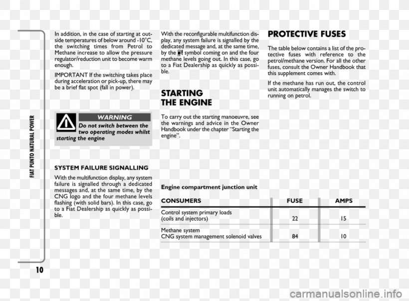 Product Design Document Line, PNG, 960x709px, Document, Area, Paper, Text Download Free