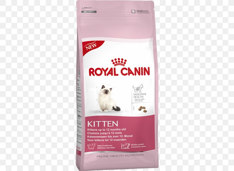 Cat Food Royal Canin Kitten Feline Health Nutrition Kitten Dry Food Dog, PNG, 600x600px, Cat Food, Cat, Cat Health, Dog, Dog Food Download Free