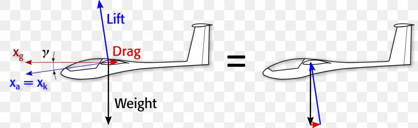 Line Technology Angle Diagram, PNG, 2713x833px, Technology, Area, Diagram, Hardware Accessory Download Free