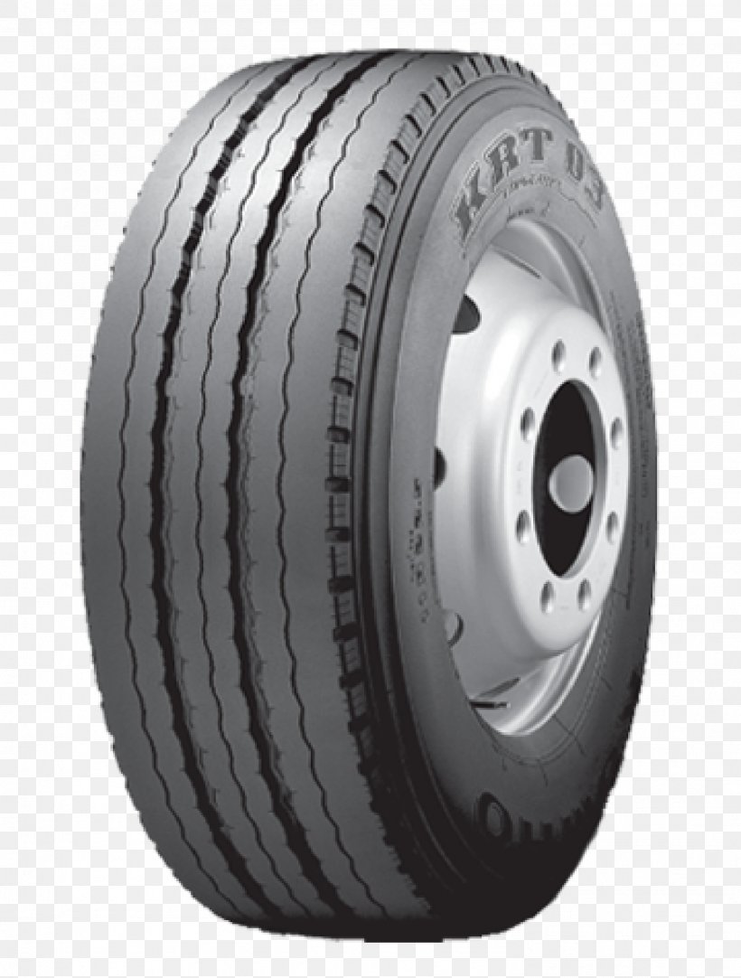 Kumho Tire Tread Pirelli Hankook Tire, PNG, 1483x1958px, Tire, Auto Part, Automotive Tire, Automotive Wheel System, Formula One Tyres Download Free