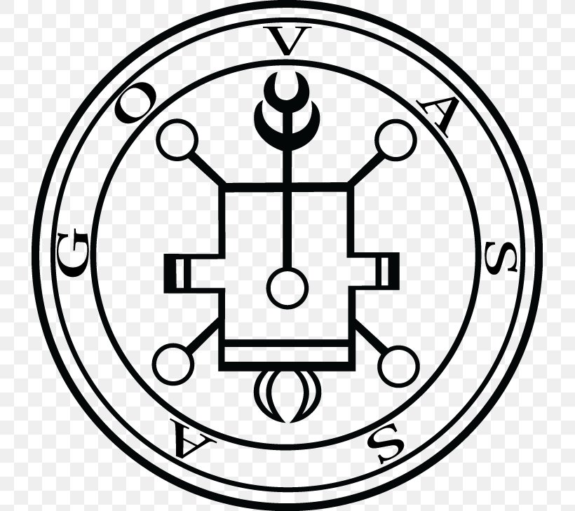 Magic Circle, PNG, 729x729px, Lesser Key Of Solomon, Agares, Demon, Demonology, Furcas Download Free