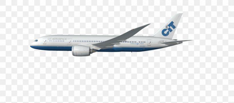 Boeing 737 Next Generation Boeing 787 Dreamliner Boeing 767 Boeing 777 Boeing C-32, PNG, 1000x445px, Boeing 737 Next Generation, Aerospace, Aerospace Engineering, Air Travel, Airbus Download Free