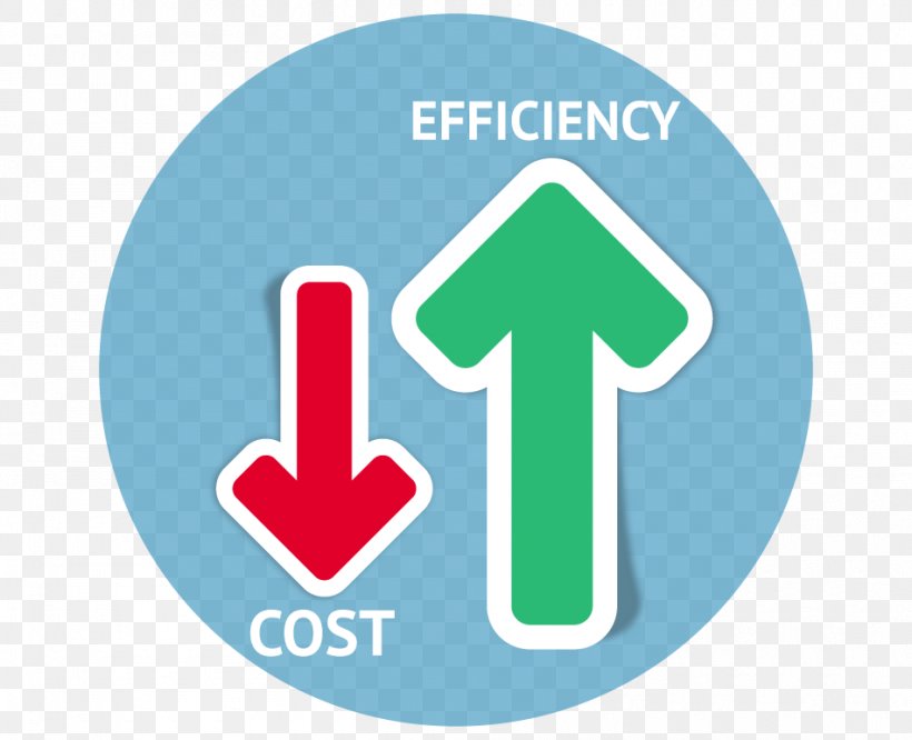 Cost Reduction Operating Cost Product Expense, PNG, 950x772px, Cost Reduction, Area, Brand, Business, Cost Download Free