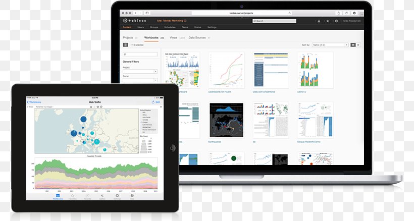 Tableau Software Data Visualization Business Intelligence, PNG, 775x438px, Tableau Software, Analytic Applications, Analytics, Big Data, Brand Download Free