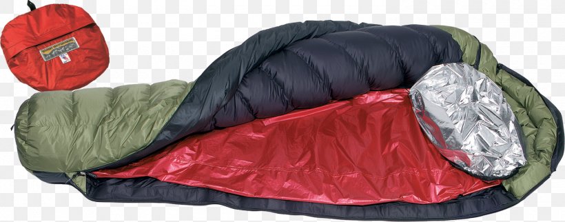 Sleeping Bags Mountaineering Backcountry.com Sleeping Bag Liner Tent, PNG, 1500x590px, Sleeping Bags, Backcountrycom, Bag, Car, Car Seat Cover Download Free