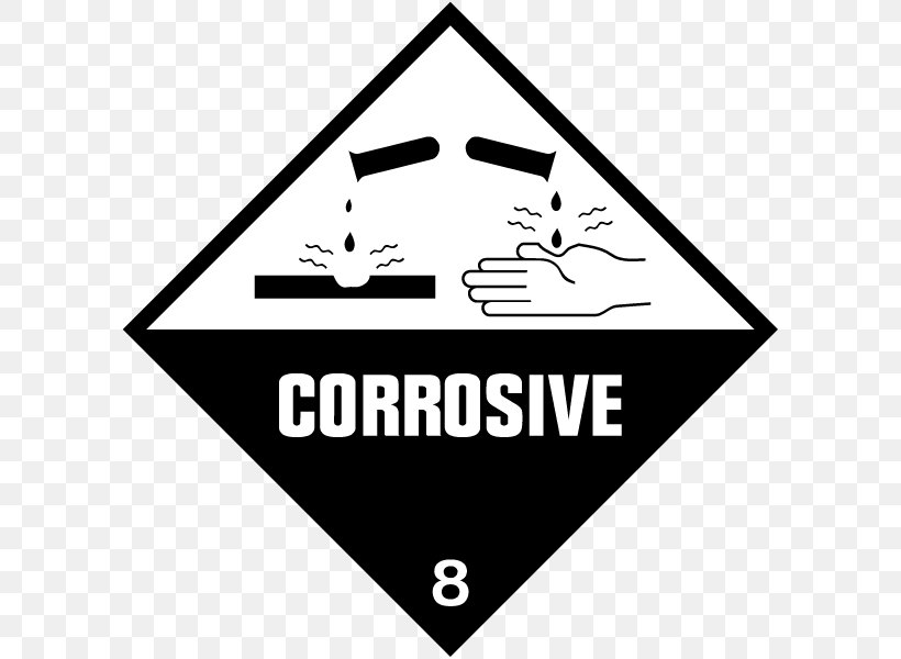 Hazmat Class 8 Corrosive Substances Dangerous Goods Label Placard Png