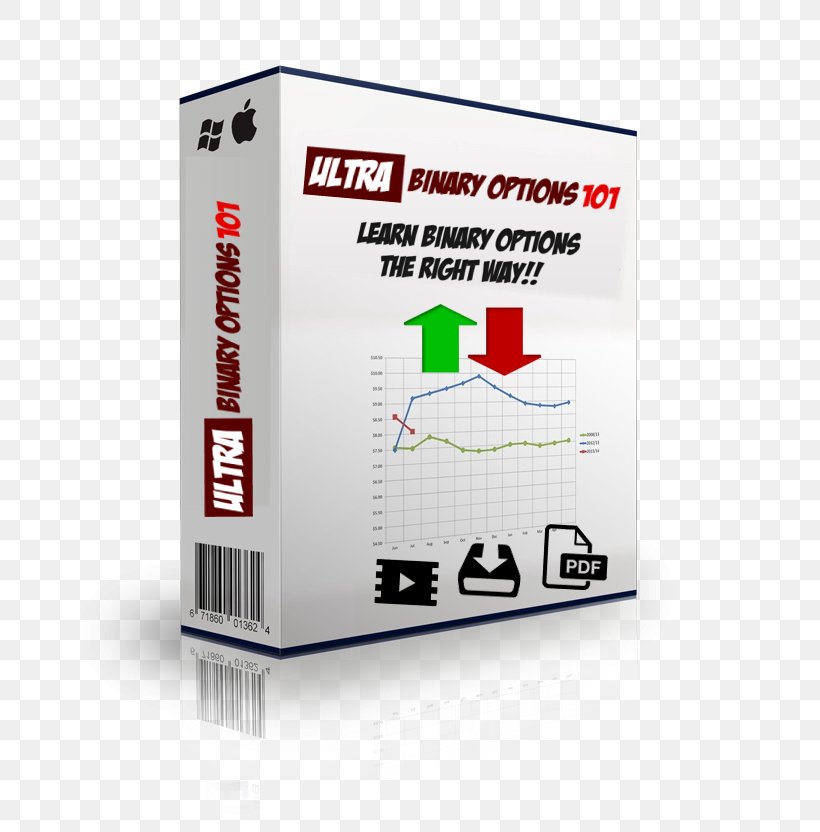 Options Strategies Binary Option Trader Foreign Exchange Market, PNG, 750x832px, Options Strategies, Binary Option, Brand, Broker, Communication Download Free