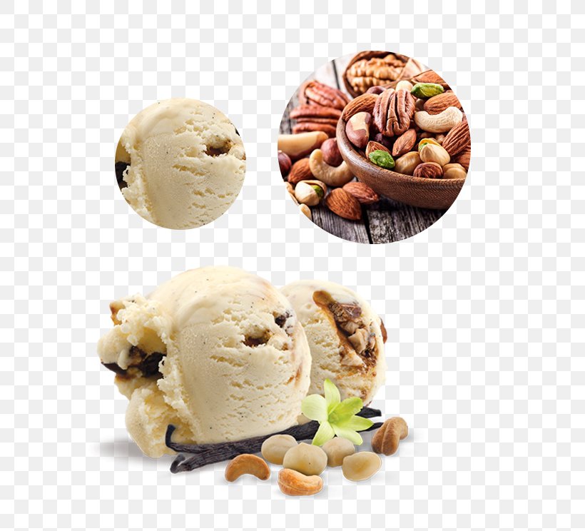 Gelato Pistachio Ice Cream Frozen Yogurt Milk, PNG, 583x744px, Gelato, Dairy Product, Dessert, Dish, Dondurma Download Free