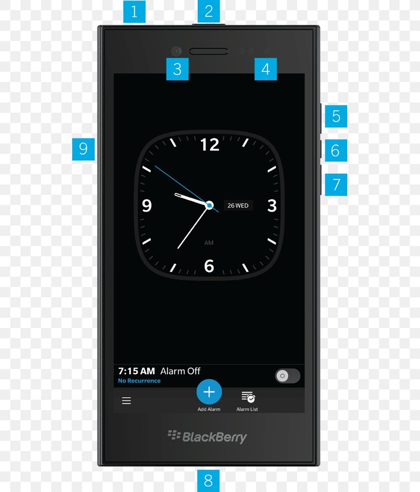 Smartphone BlackBerry Front-facing Camera Lock Screen Handheld Devices, PNG, 537x960px, Smartphone, Blackberry, Blackberry 10, Blackberry Leap, Brand Download Free