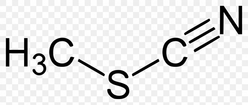 Isomer Ether Isocyanate Organic Chemistry Functional Group, PNG, 1200x511px, Isomer, Acetamide, Area, Black And White, Brand Download Free