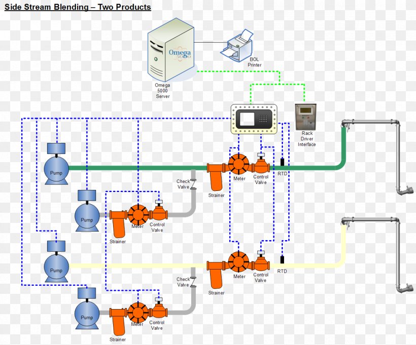 Electrical Network Engineering Electronic Circuit Diagram, PNG, 1192x990px, Electrical Network, Area, Circuit Component, Diagram, Electrical Engineering Download Free