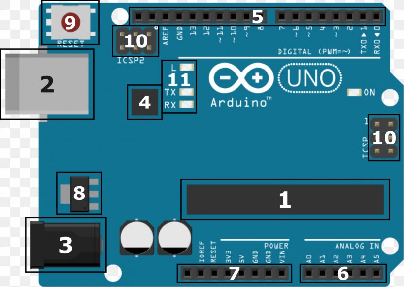 Arduino Remote Controls Electronic Circuit Infrared Microcontroller, PNG, 1506x1070px, Arduino, Area, Blue, Brand, Computer Icon Download Free