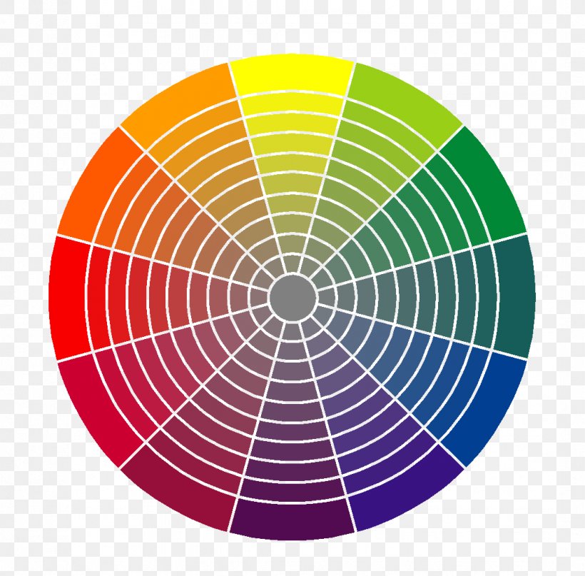 Color Wheel Color Theory Image Color Scheme, PNG, 1071x1055px, Color Wheel, Area, Art, Blue, Color Download Free