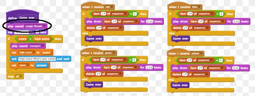 Scratch Matching Game Code Club Project, PNG, 946x359px, Scratch, Brand,  Codage, Code Club, Computer Programming Download