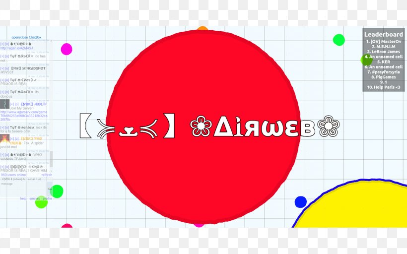 Agar.io Symbol Game Online Chat, PNG, 1280x800px, Agario, Area, Blog, Brand, Diagram Download Free
