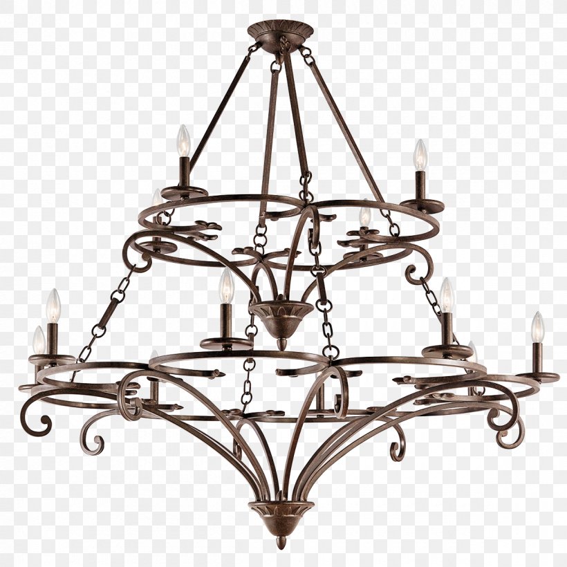 Light Fixture Chandelier Lighting Candle, PNG, 1200x1200px, Light, Cabinet Light Fixtures, Candelabra, Candle, Ceiling Download Free