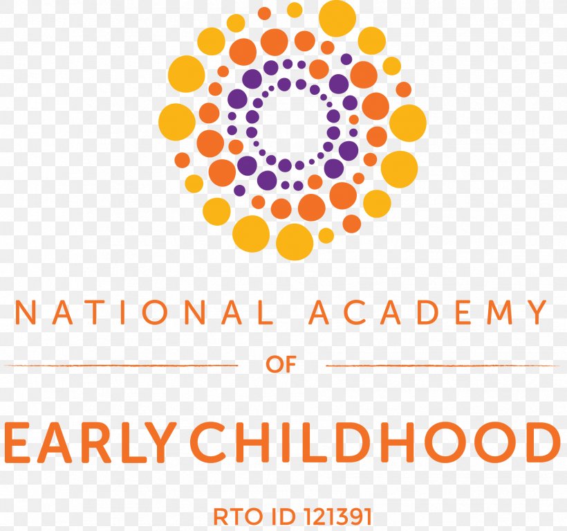 Early Childhood Education National Academy Of Early Childhood Educational Attainment, PNG, 1777x1663px, Early Childhood Education, Academy, Age, Area, Brand Download Free
