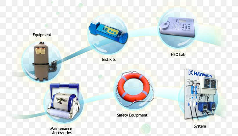 Electronics Plastic Product Design Electronic Component, PNG, 754x467px, Electronics, Electronic Component, Electronics Accessory, Plastic, Technology Download Free