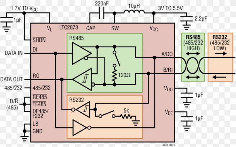 Electronic Circuit Datasheet Electronics Electrical Network Analog Devices, PNG, 900x559px, Electronic Circuit, Analog Devices, Area, Data, Datasheet Download Free