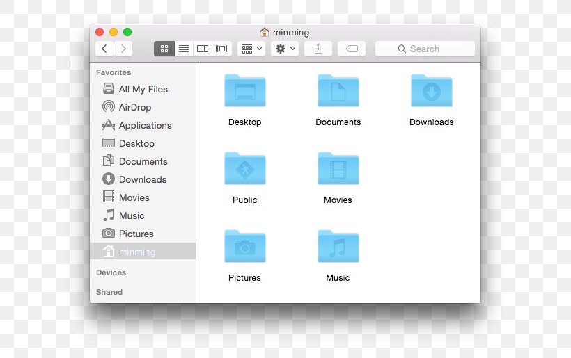 MacOS Mac App Store OS X El Capitan, PNG, 675x515px, Macos, App Store, Apple, Area, Brand Download Free
