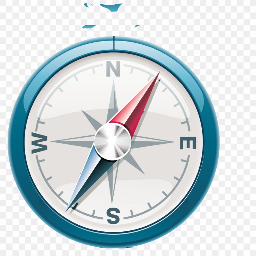 Compass Euclidean Vector, PNG, 1000x1000px, Compass, Arah, Blue, Clock, Designer Download Free