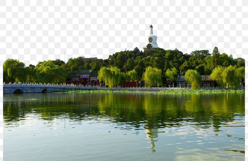 Beihai Park Tourist Attraction, PNG, 800x533px, Beihai Park, Bank, Bayou, Beihai, Beijing Download Free