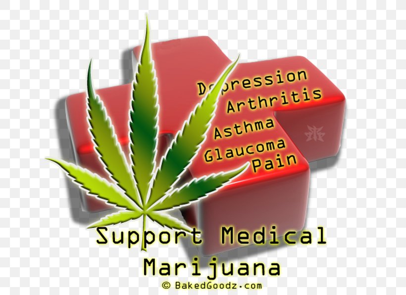 Medical Cannabis Medicine Hemp Cannabis Smoking, PNG, 640x596px, Cannabis, Cannabidiol, Cannabis Smoking, Decriminalization, Hash Oil Download Free