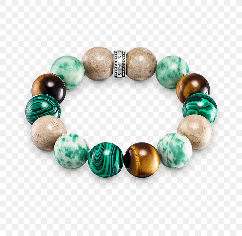 Charm Bracelet Jewellery Thomas Sabo Buddhist Prayer Beads, PNG