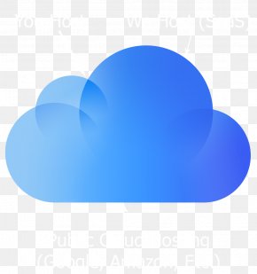 Apple Logo - ICloud Drive Find My IPhone App Store PNG