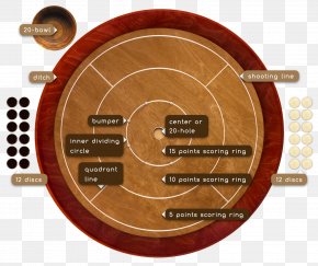 Accessory Border - Crokinole Board Game East Zorra-Tavistock Tabletop Games & Expansions PNG