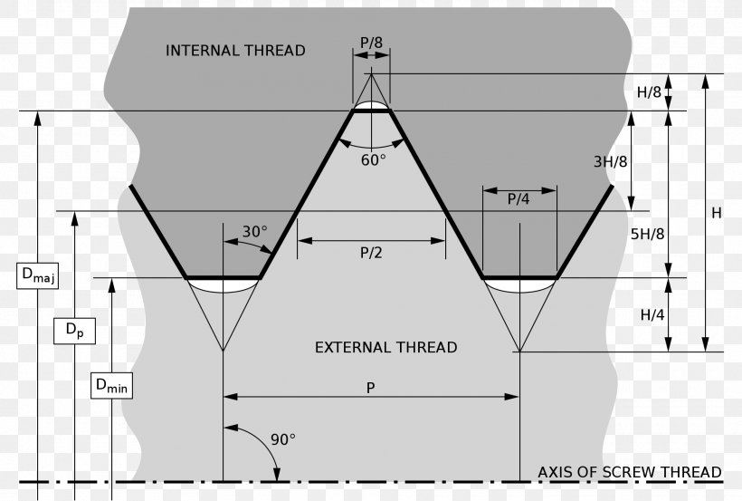 Unified Thread Standard ISO Metric Screw Thread Thread Angle, PNG, 1920x1296px, Unified Thread Standard, Area, Black And White, Diagram, Dimension Download Free