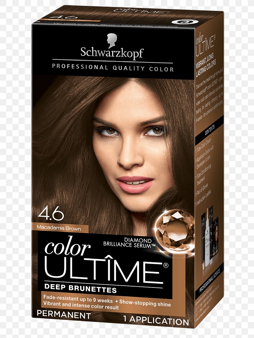 Hair Coloring Schwarzkopf Keratin Color Anti-Age Hair Human Hair Color, PNG, 665x1091px, Hair Coloring, Beauty, Brown, Brown Hair, Caramel Color Download Free