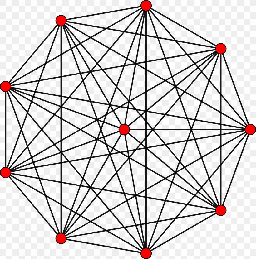 Triangle Nonagon Mathematics Complete Graph, PNG, 6426x6520px, Triangle, Area, Complete Graph, Diagonal, Geometry Download Free