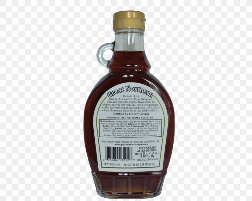 Liqueur Dessert Wine Whiskey Sauce, PNG, 1200x960px, Liqueur, Condiment, Dessert, Dessert Wine, Distilled Beverage Download Free