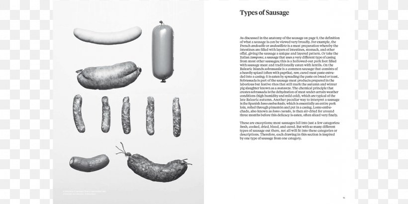 The Sausage Of The Future Meat It's Nice That Ltd Sausage Making, PNG, 1280x640px, Meat, Black And White, Brand, Chef De Partie, Cuisine Download Free