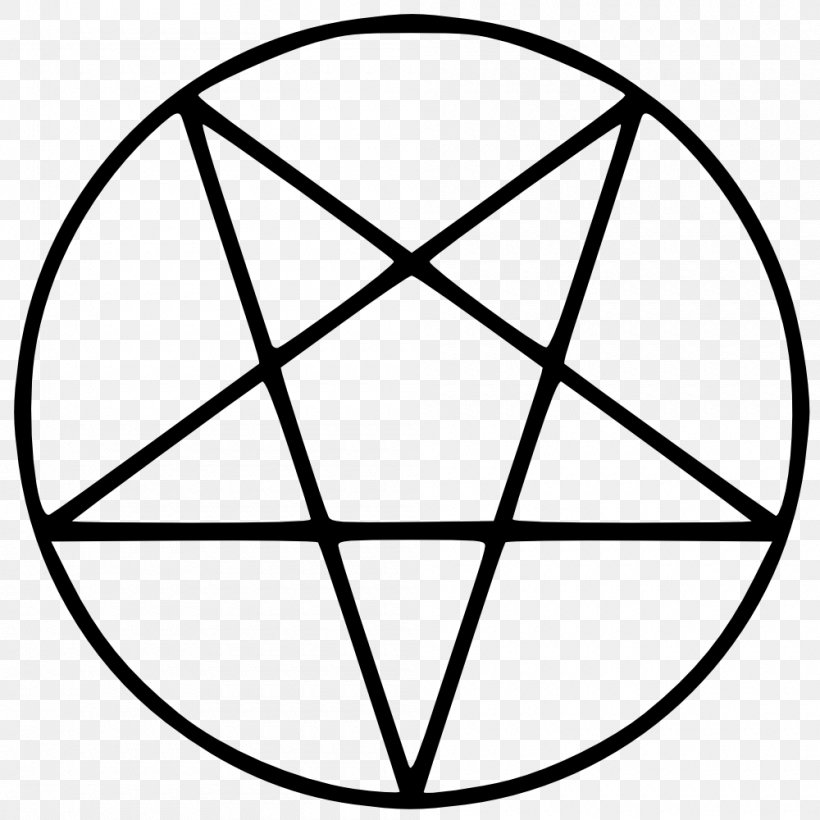 Church Of Satan Pentacle Invertit Satanism Pentagram, PNG, 1000x1000px, Church Of Satan, Anton Lavey, Area, Baphomet, Black Download Free