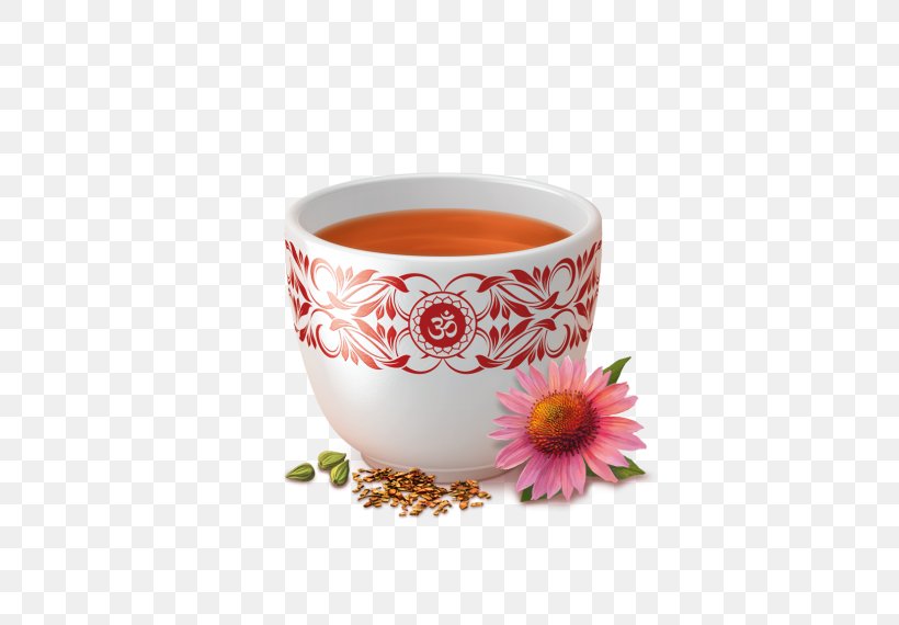 Green Tea Yogi Tea Tea Bag Herbal Tea, PNG, 495x570px, Tea, Adas, Bowl, Ceramic, Coffee Cup Download Free