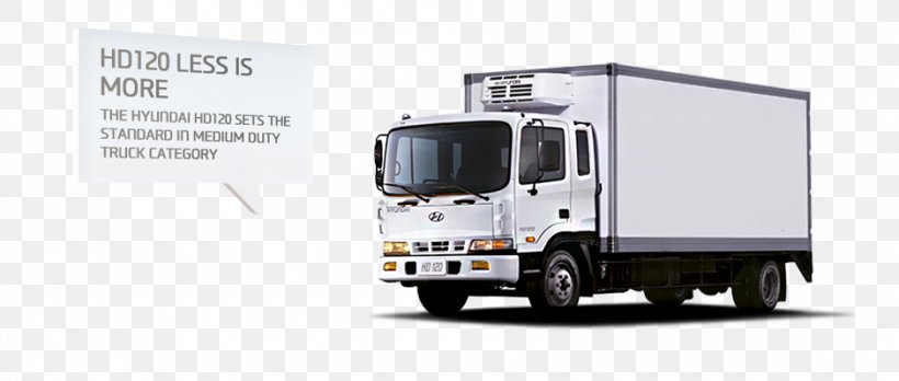 Hyundai Mega Truck Hyundai Motor Company Hyundai Eon Hyundai Elantra, PNG, 940x400px, Hyundai Mega Truck, Automotive Exterior, Brand, Cab Over, Cabin Download Free