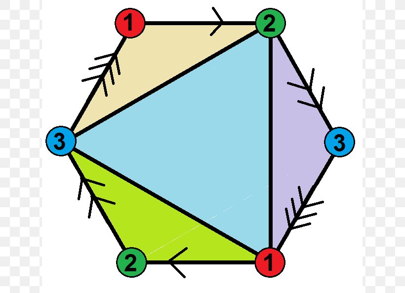 Hemi-octahedron Regular Polyhedron Edge Face, PNG, 649x594px, Hemioctahedron, Area, Artwork, Edge, Face Download Free