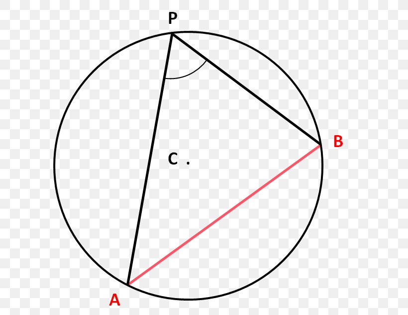 Circle Triangle Point, PNG, 608x634px, Point, Area, Diagram, Symmetry, Triangle Download Free