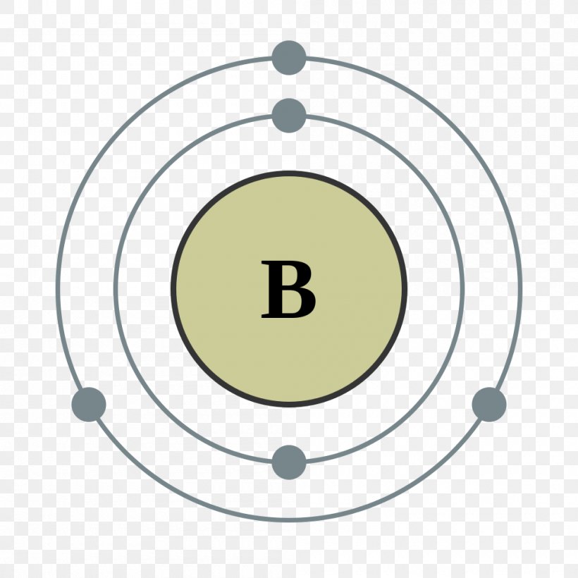 Electron Shell Electron Configuration Valence Electron Oxygen, PNG, 1000x1000px, Electron Shell, Area, Atom, Atomic Number, Chemical Bond Download Free