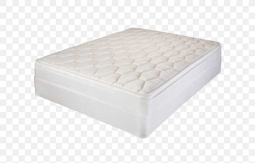 Mattress Pads Bed Frame Box-spring, PNG, 644x524px, Mattress, Bed, Bed Frame, Box Spring, Boxspring Download Free