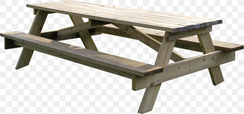 Picnic Table Bench Chair, PNG, 1618x756px, Table, Bench, Chair, Cutlery, Dining Room Download Free